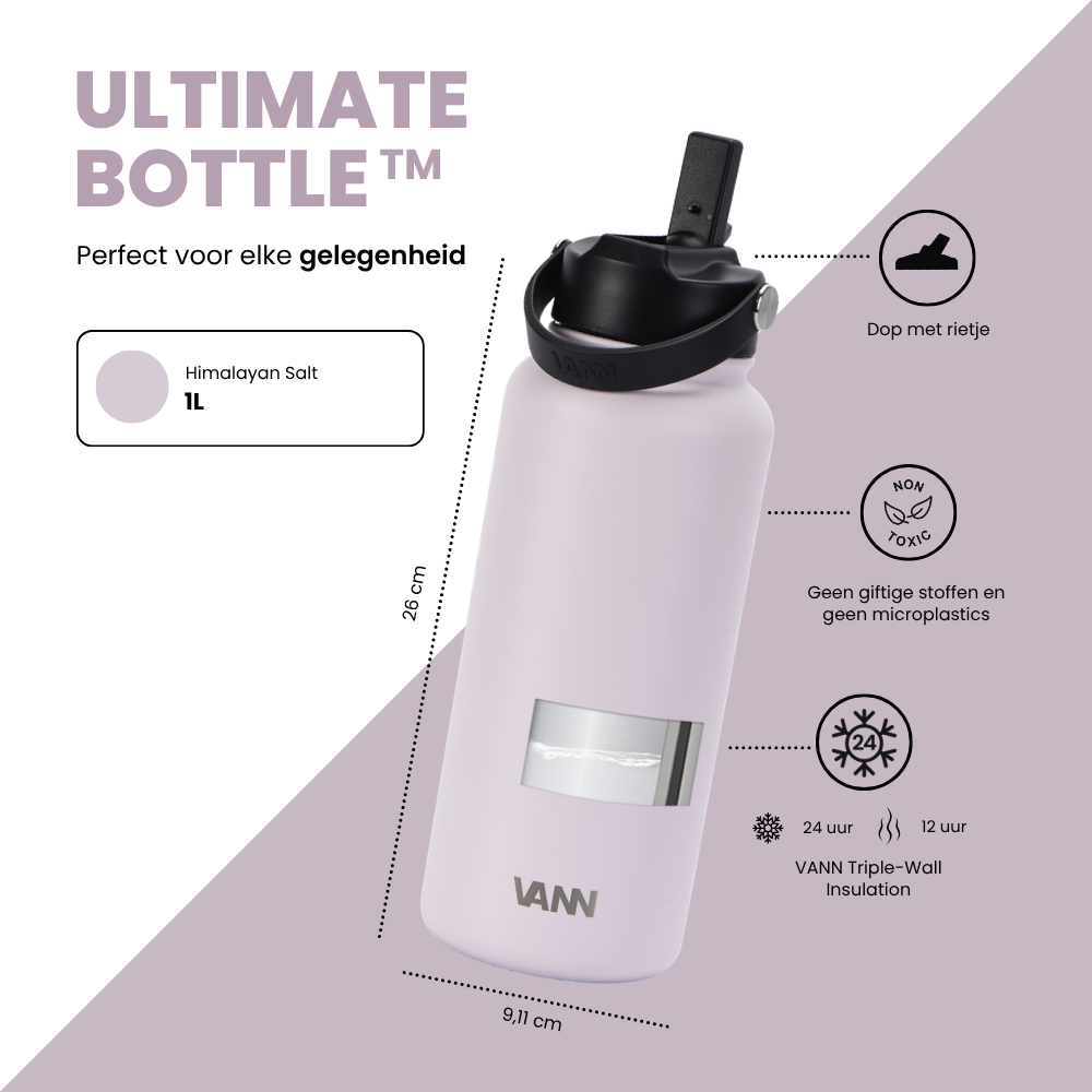 Ultimate Bottle™