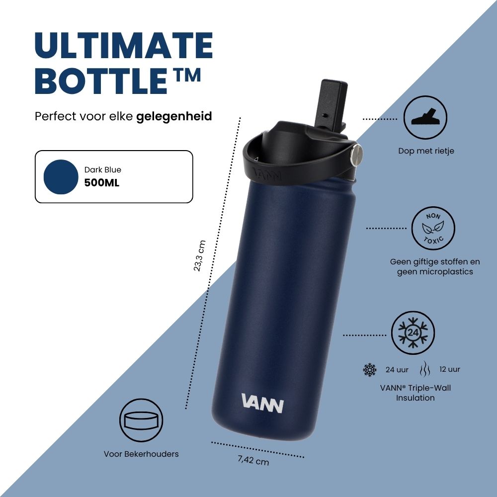 Ultimate Bottle™