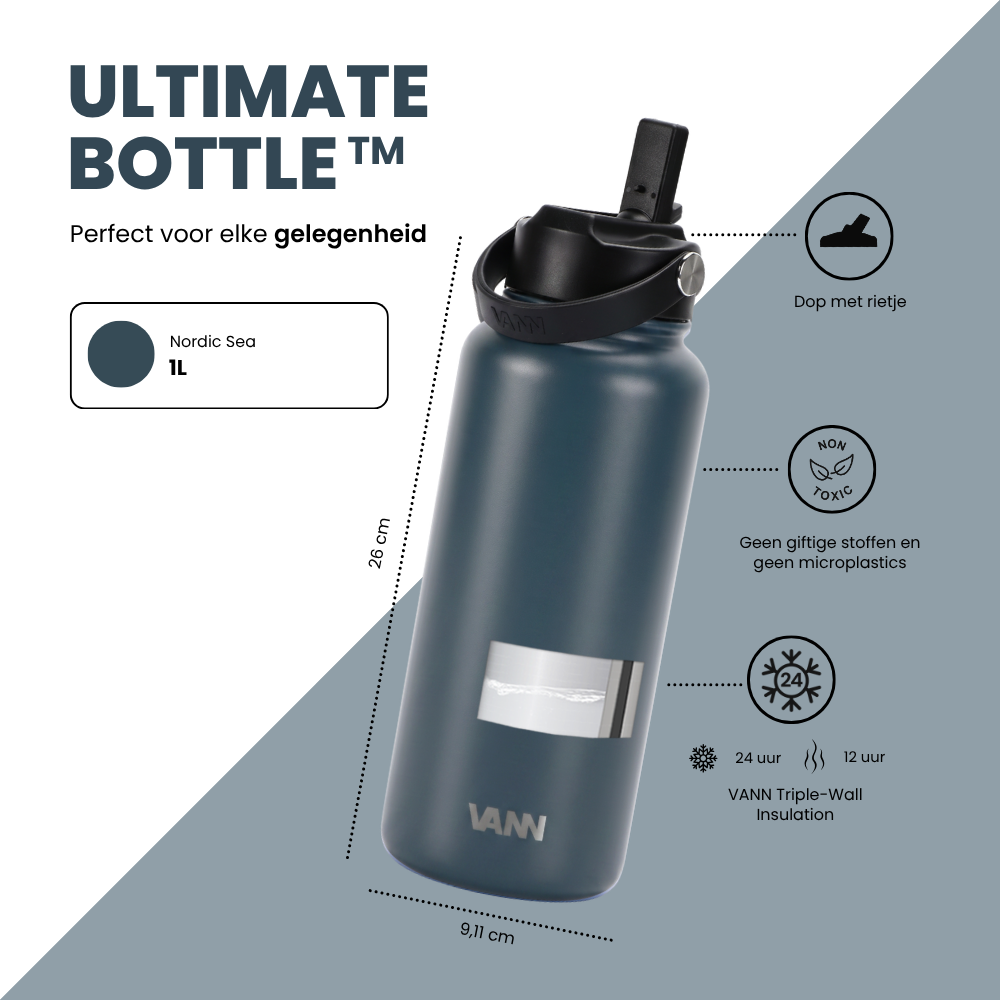 Ultimate Bottle™