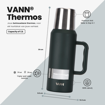 Thermoskoffiepot
